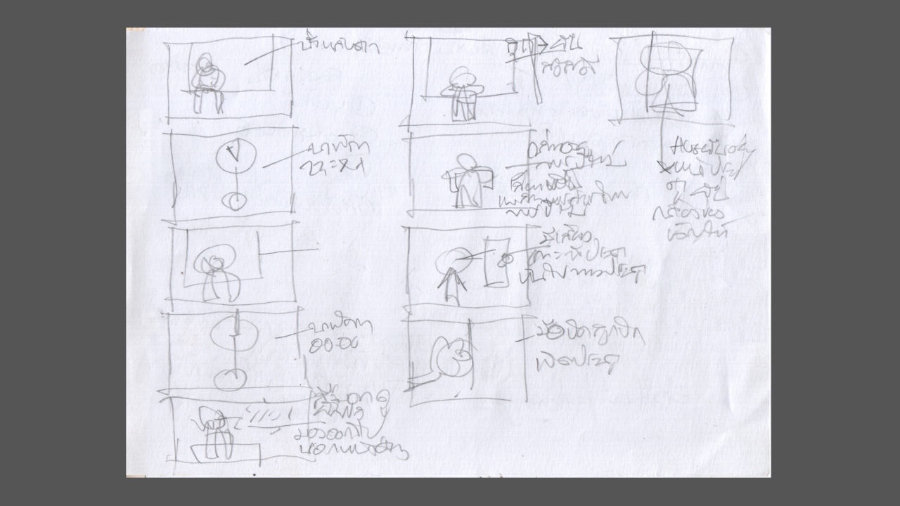 ideas thumbnails