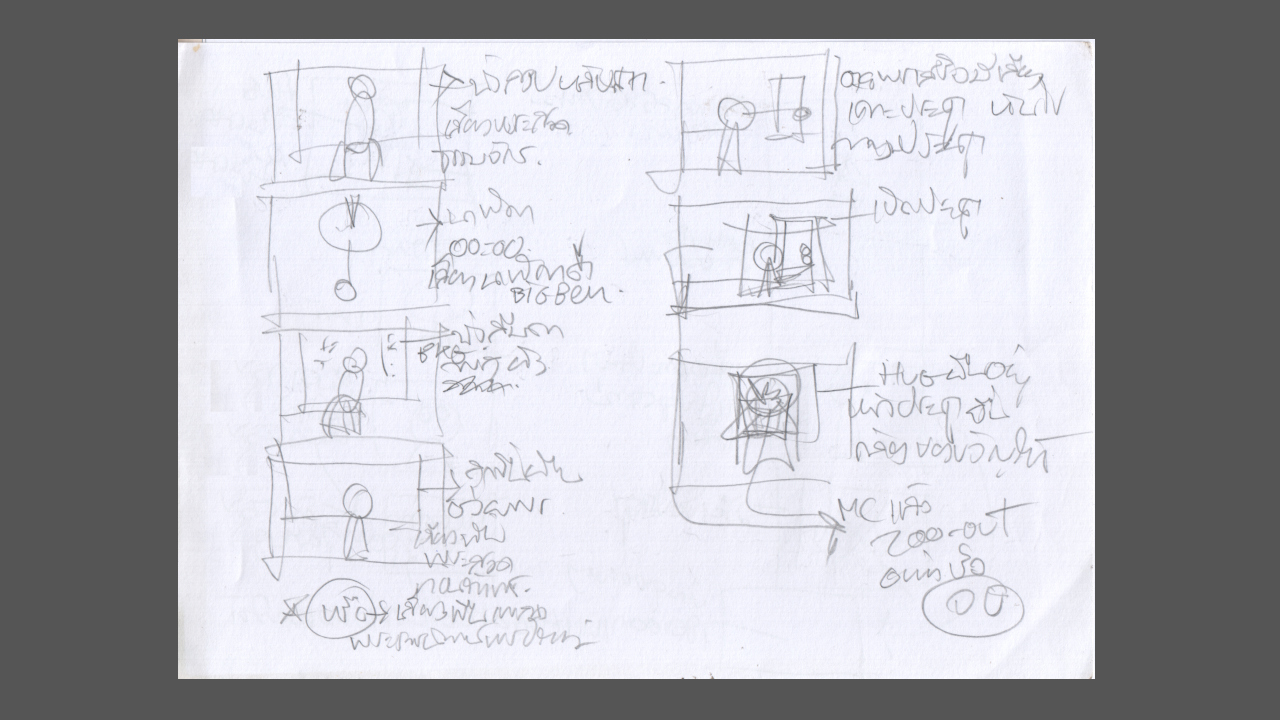 ideas thumbnails