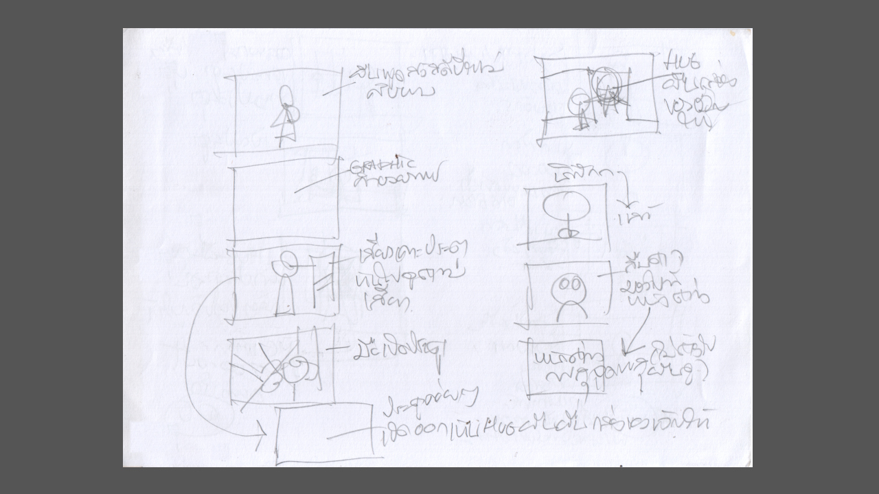ideas thumbnails
